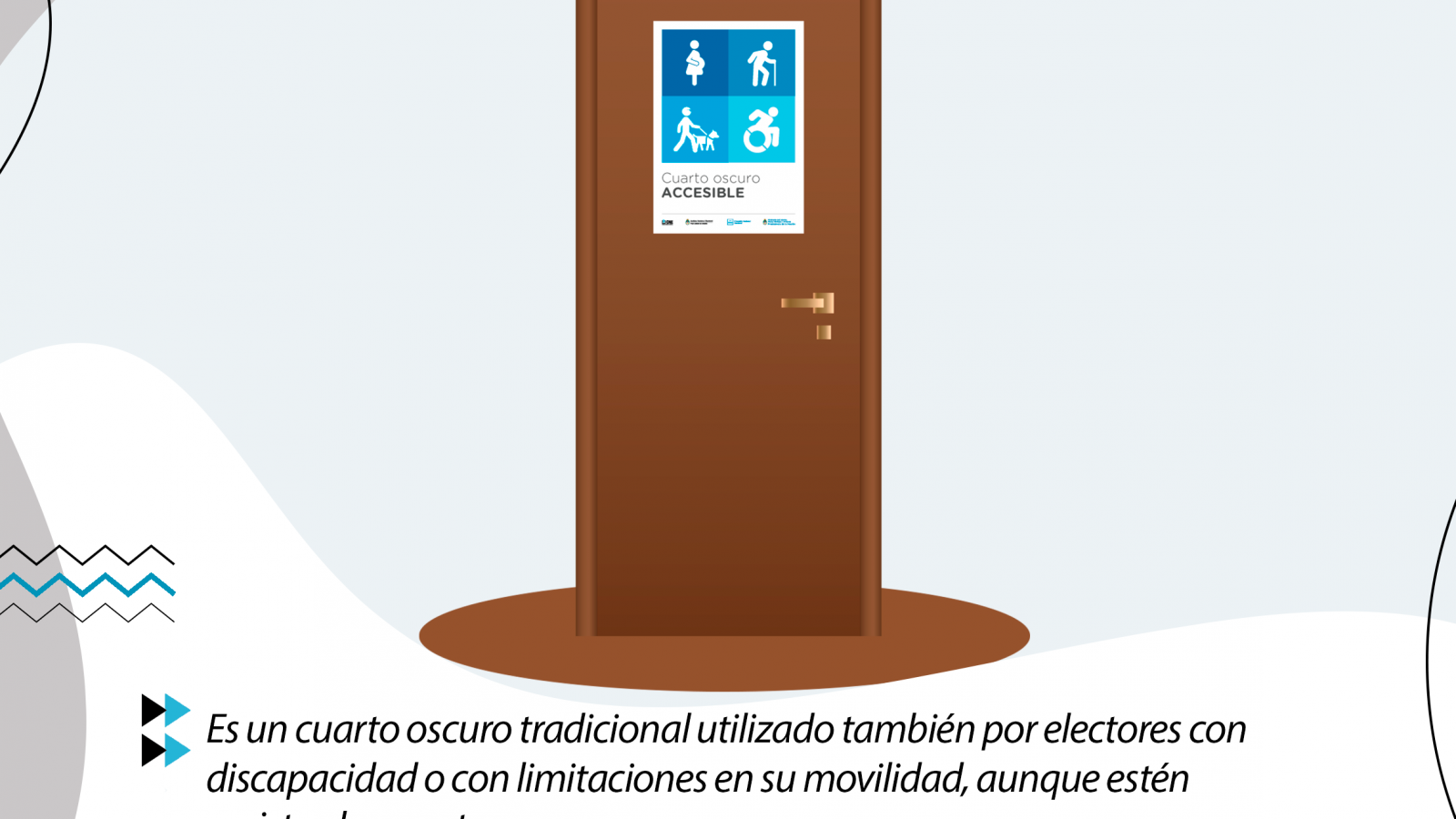 Placa gráfica con información sobre Elecciones Accesibles